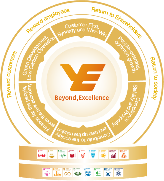 问鼎国际(中国区) - 官方网站