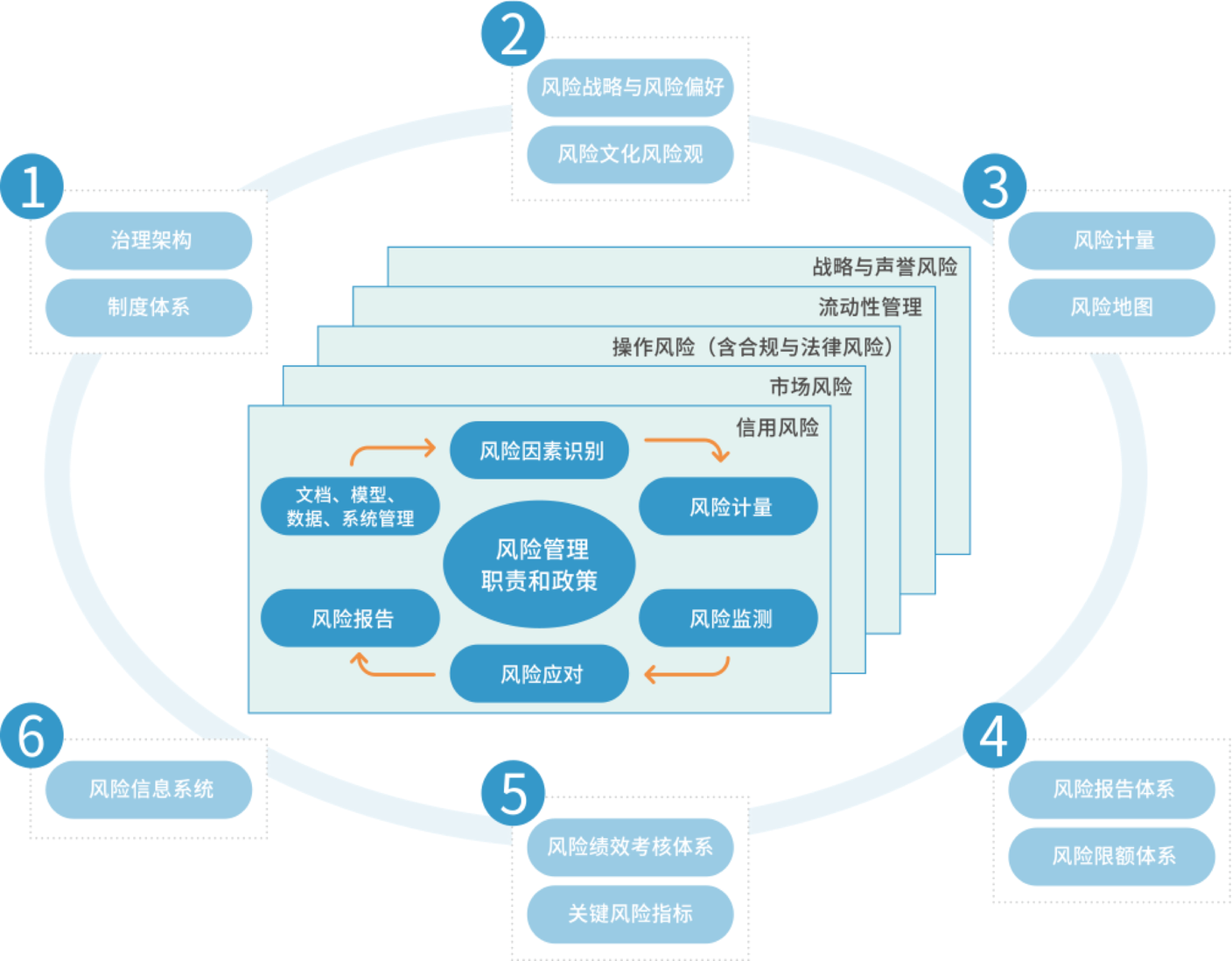 问鼎国际(中国区) - 官方网站