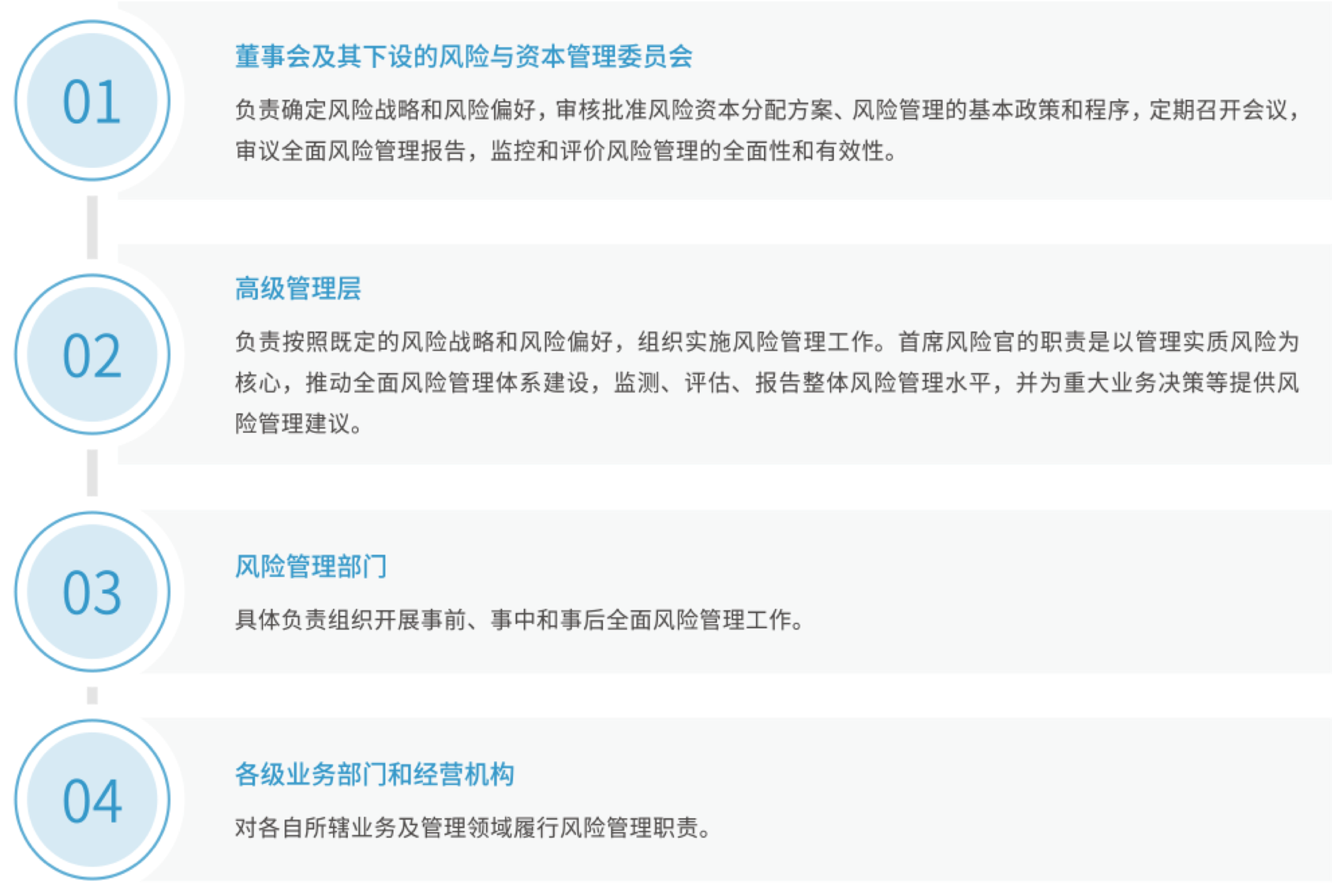 问鼎国际(中国区) - 官方网站