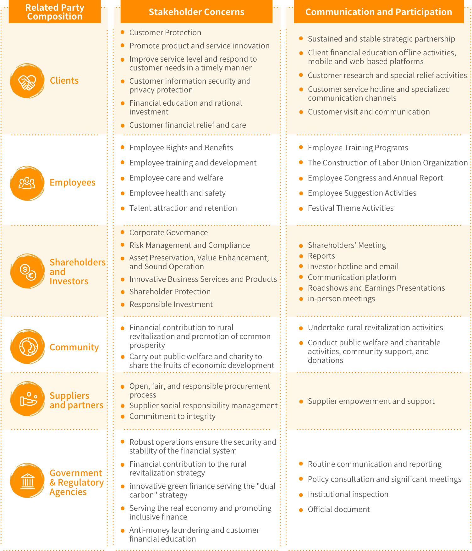 问鼎国际(中国区) - 官方网站