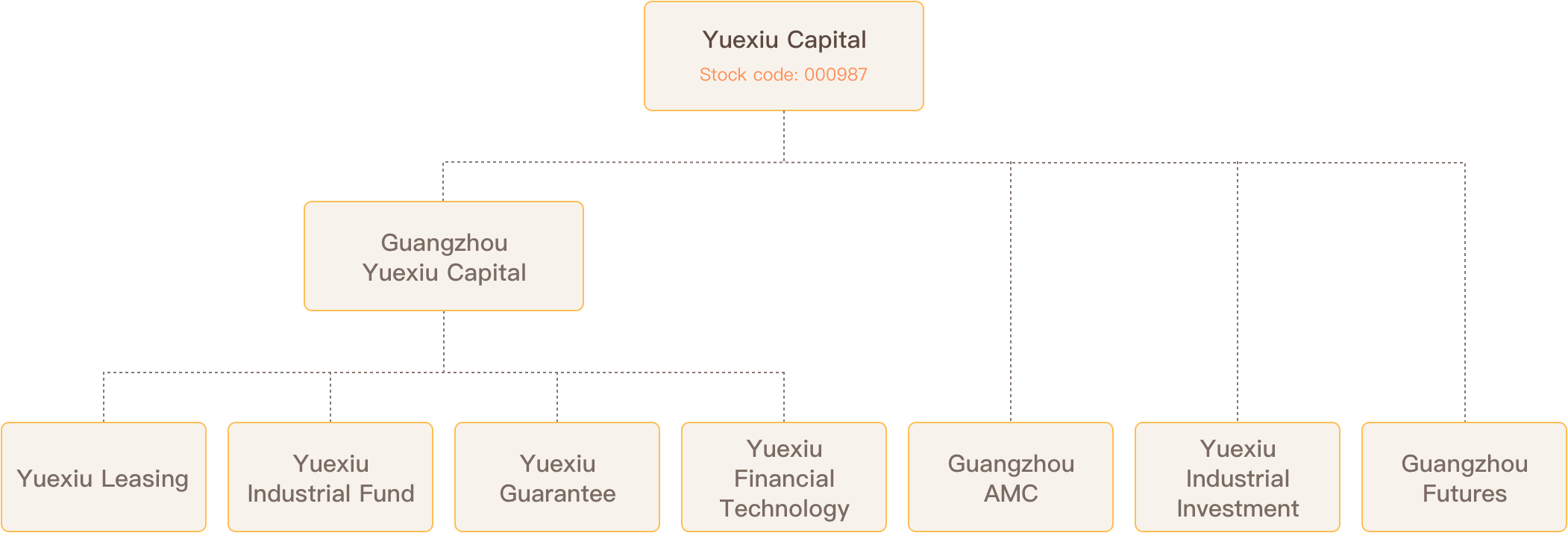 问鼎国际(中国区) - 官方网站